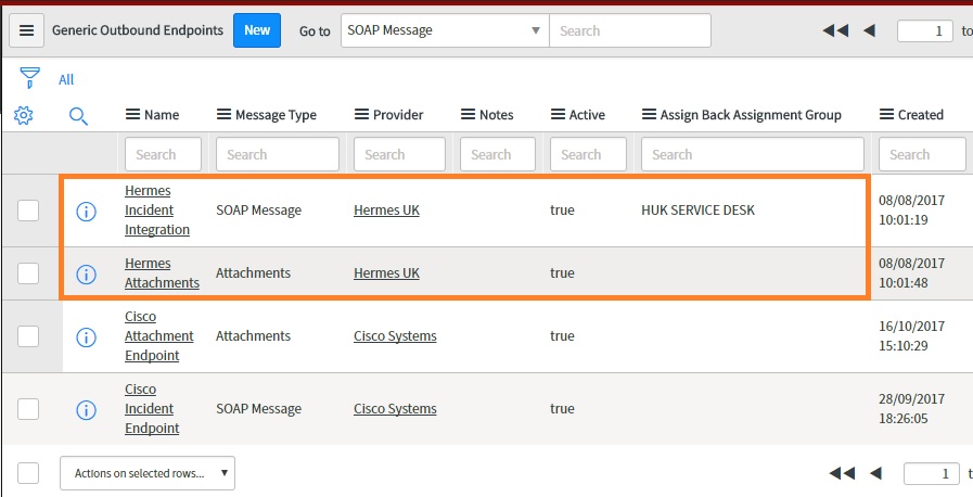 servicenow incident priority matrix